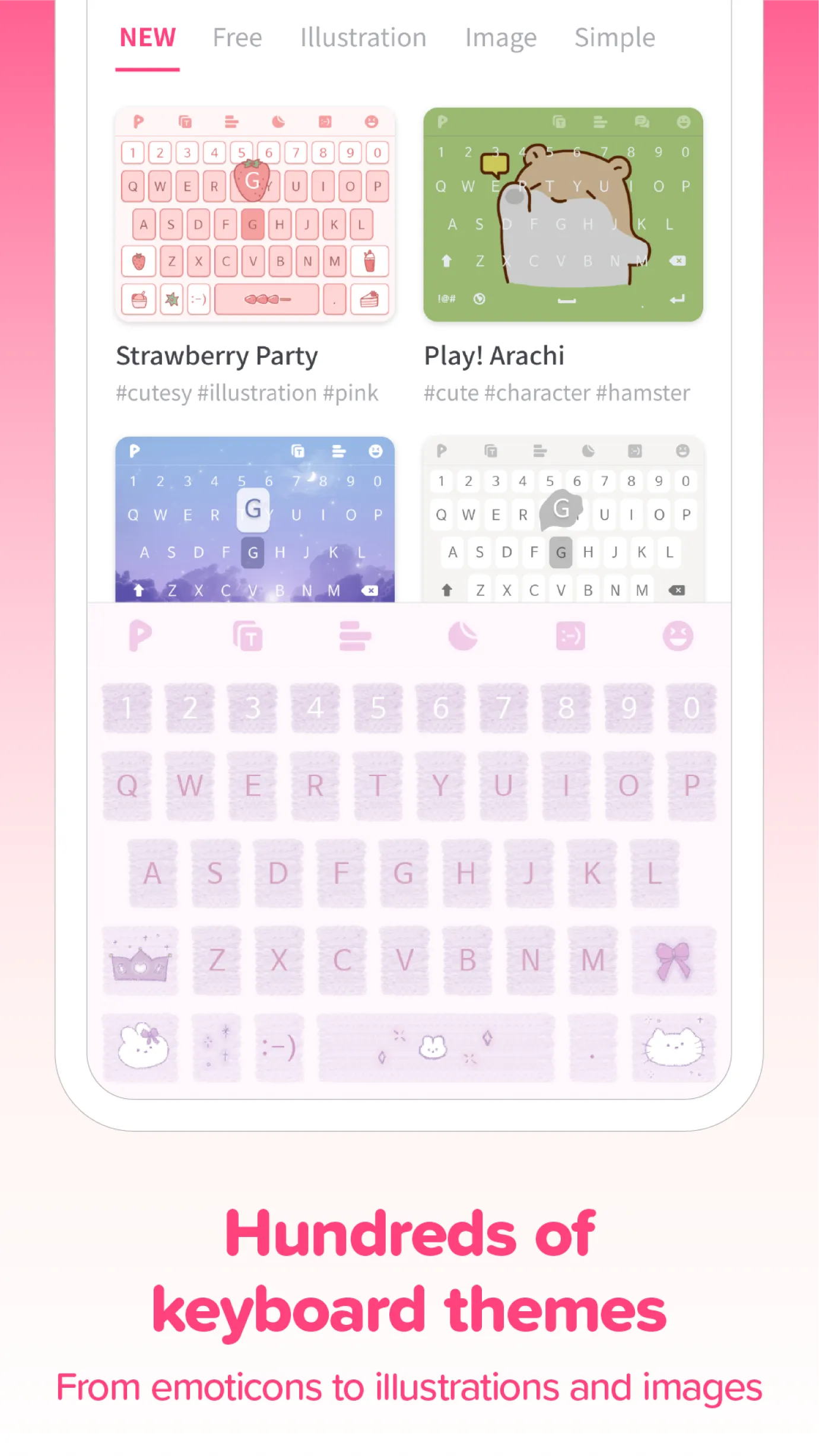 PlayKeyboard - Fonts, Emoji | Indus Appstore | Screenshot