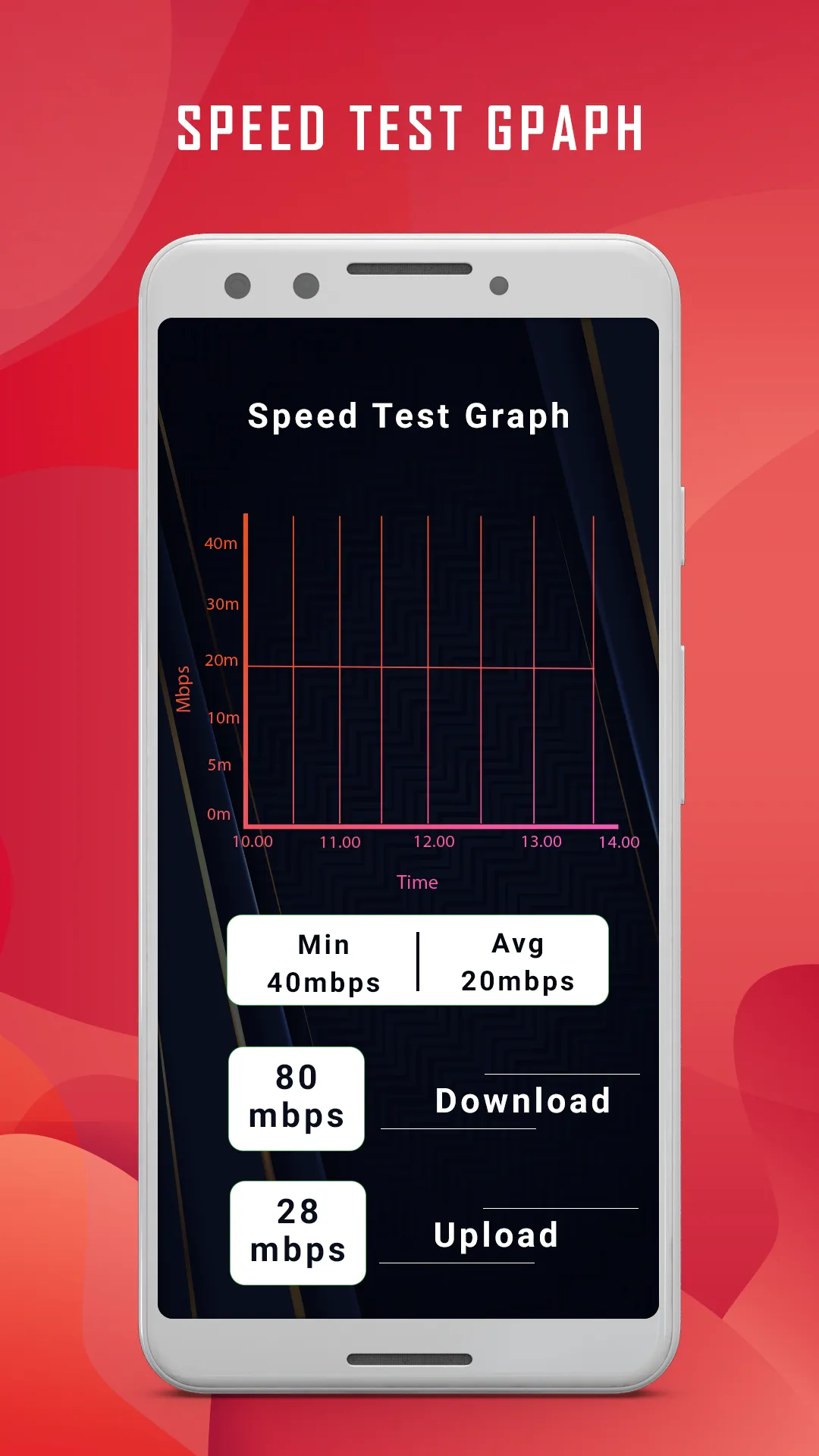 Internet Speed Meter - WiFi, 4 | Indus Appstore | Screenshot