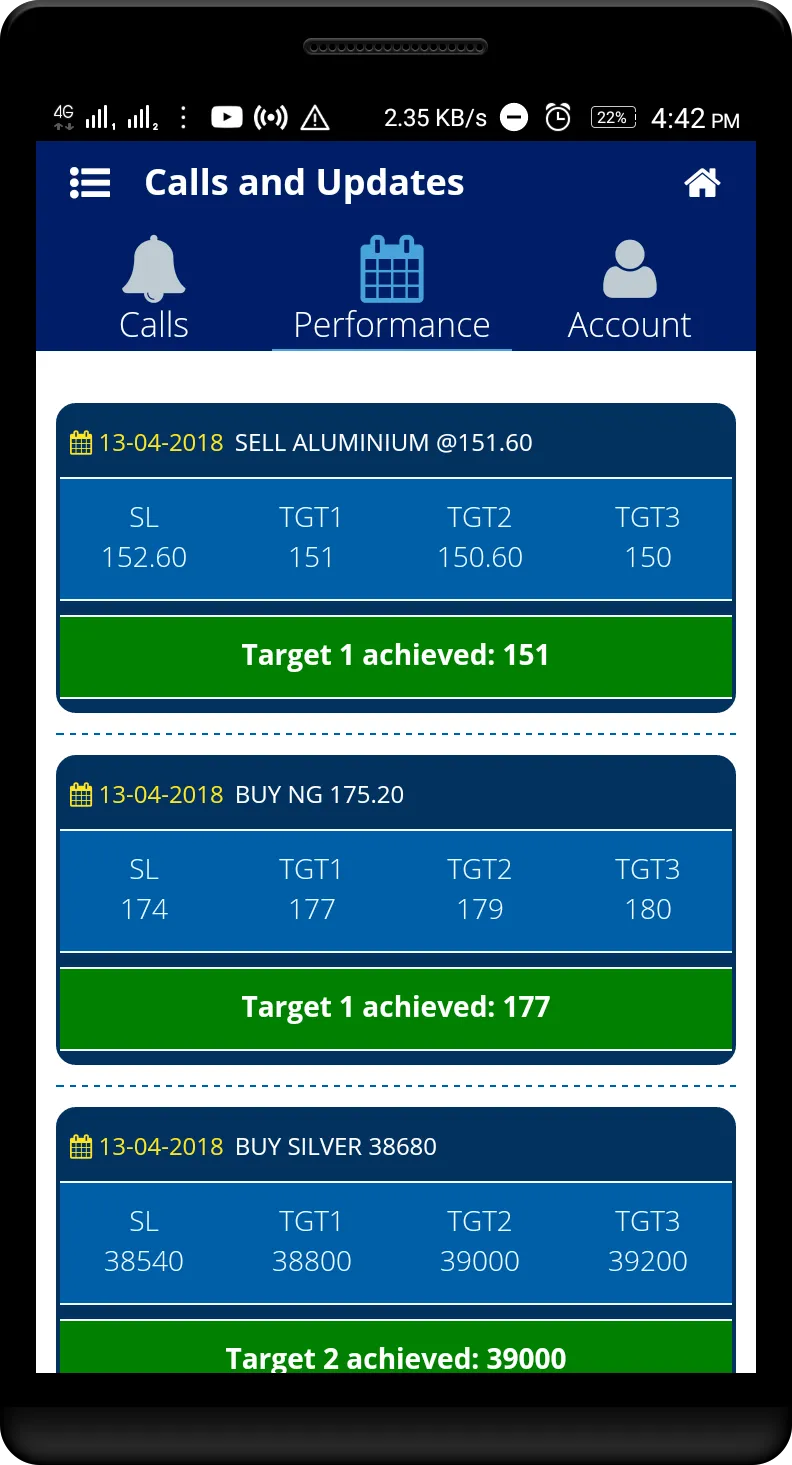 MCX SURE PROFIT | Indus Appstore | Screenshot