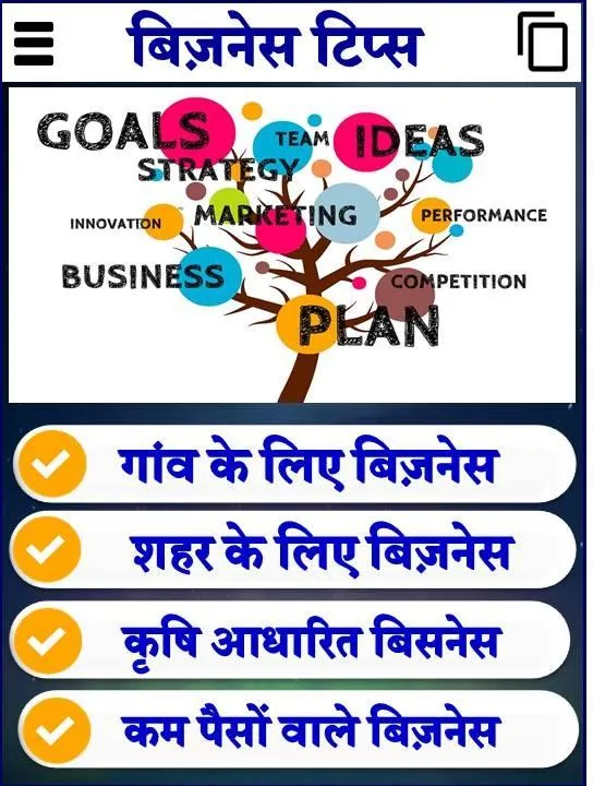 बिजनेस आइडिया – Startup Ideas | Indus Appstore | Screenshot