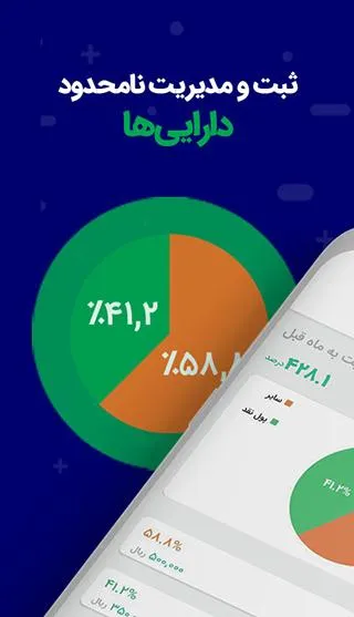 مدیریت مالی شخصی فانوس | Indus Appstore | Screenshot