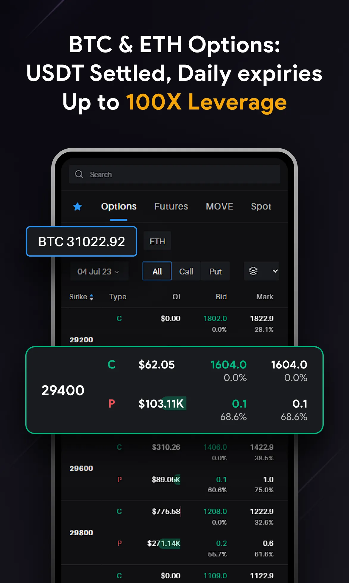 Delta Exchange: Crypto Trading - Apps on Indus Appstore