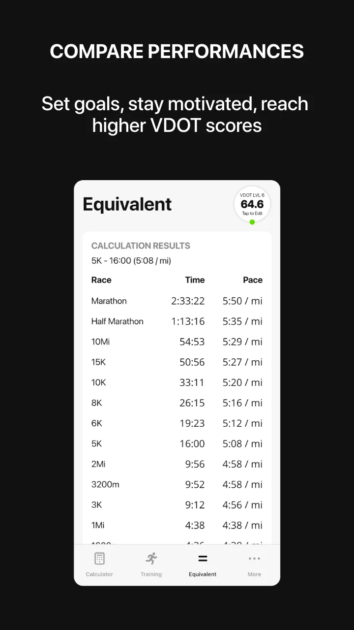 VDOT Running Calculator | Indus Appstore | Screenshot