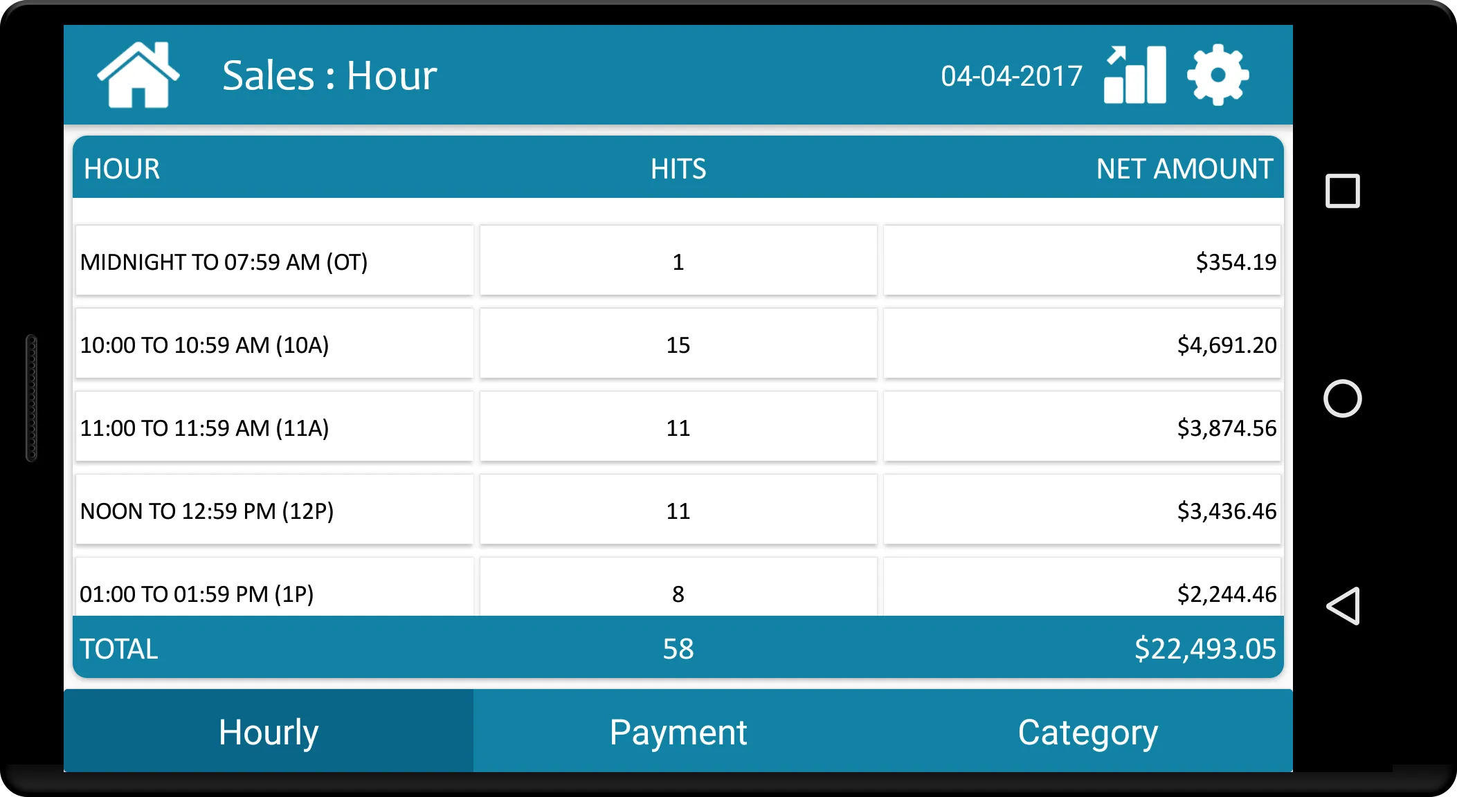 Atlantic Systems Inc | Indus Appstore | Screenshot