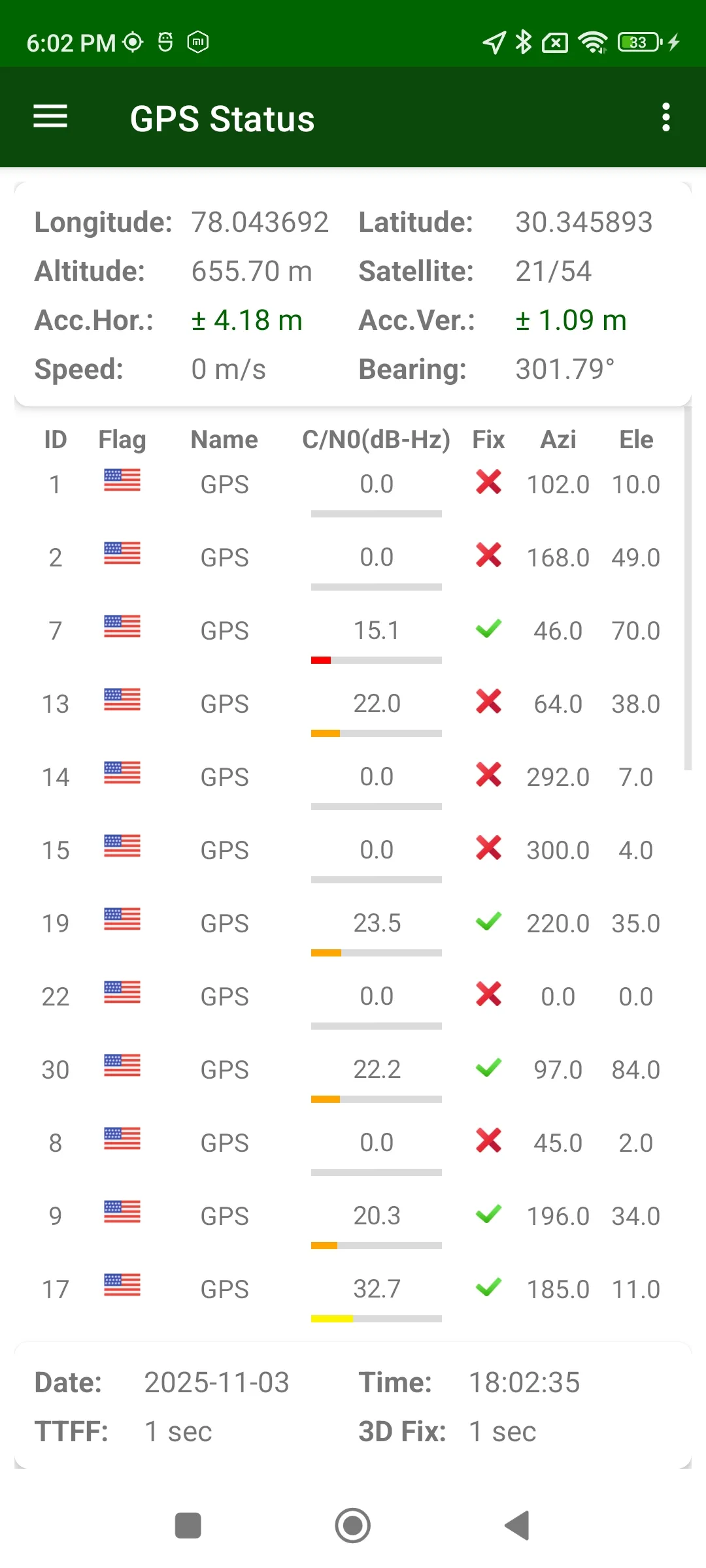 MSTRIPES Ecology | Indus Appstore | Screenshot
