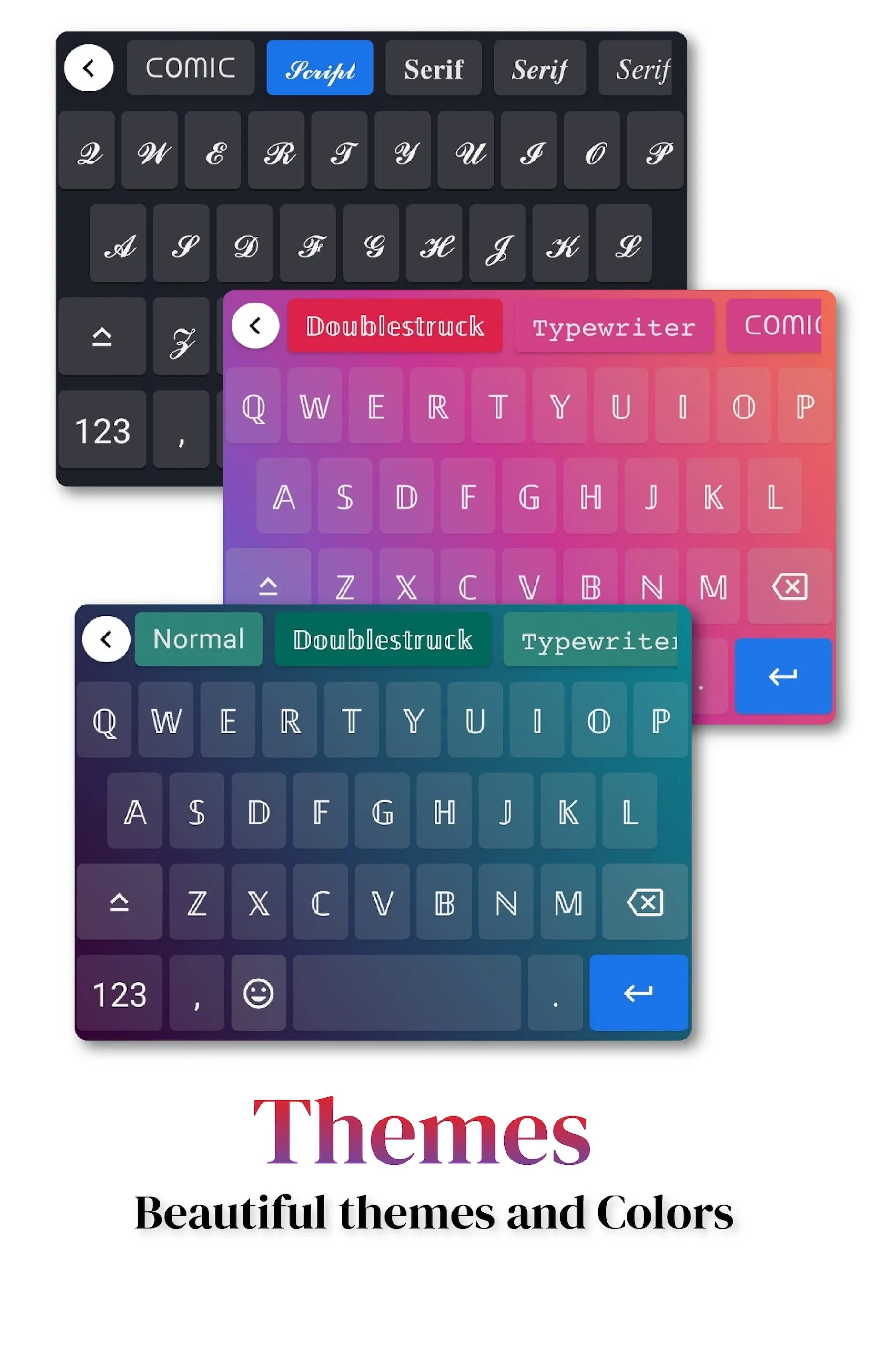 Fonts Aa - Keyboard Fonts Art | Indus Appstore | Screenshot