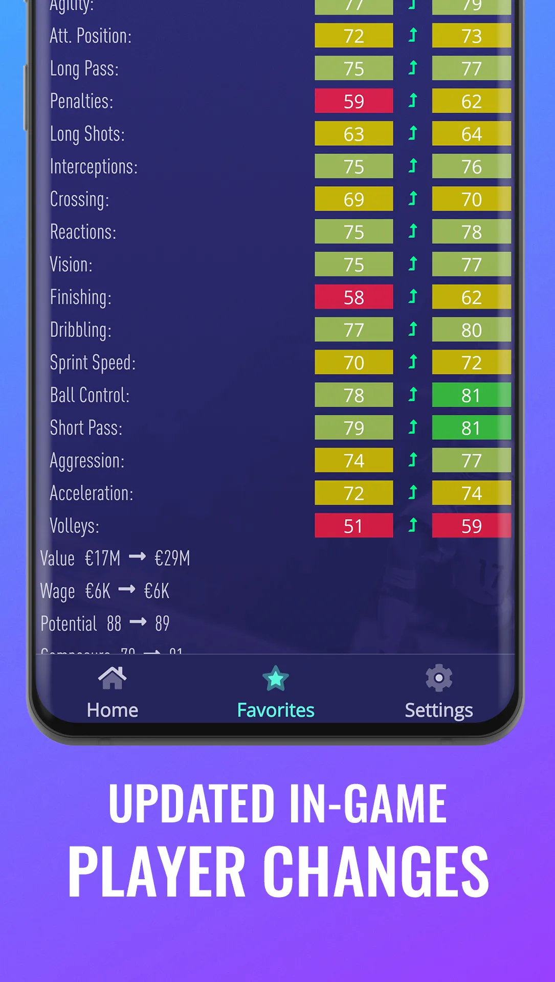 FCM Career Mode FC25 Database | Indus Appstore | Screenshot