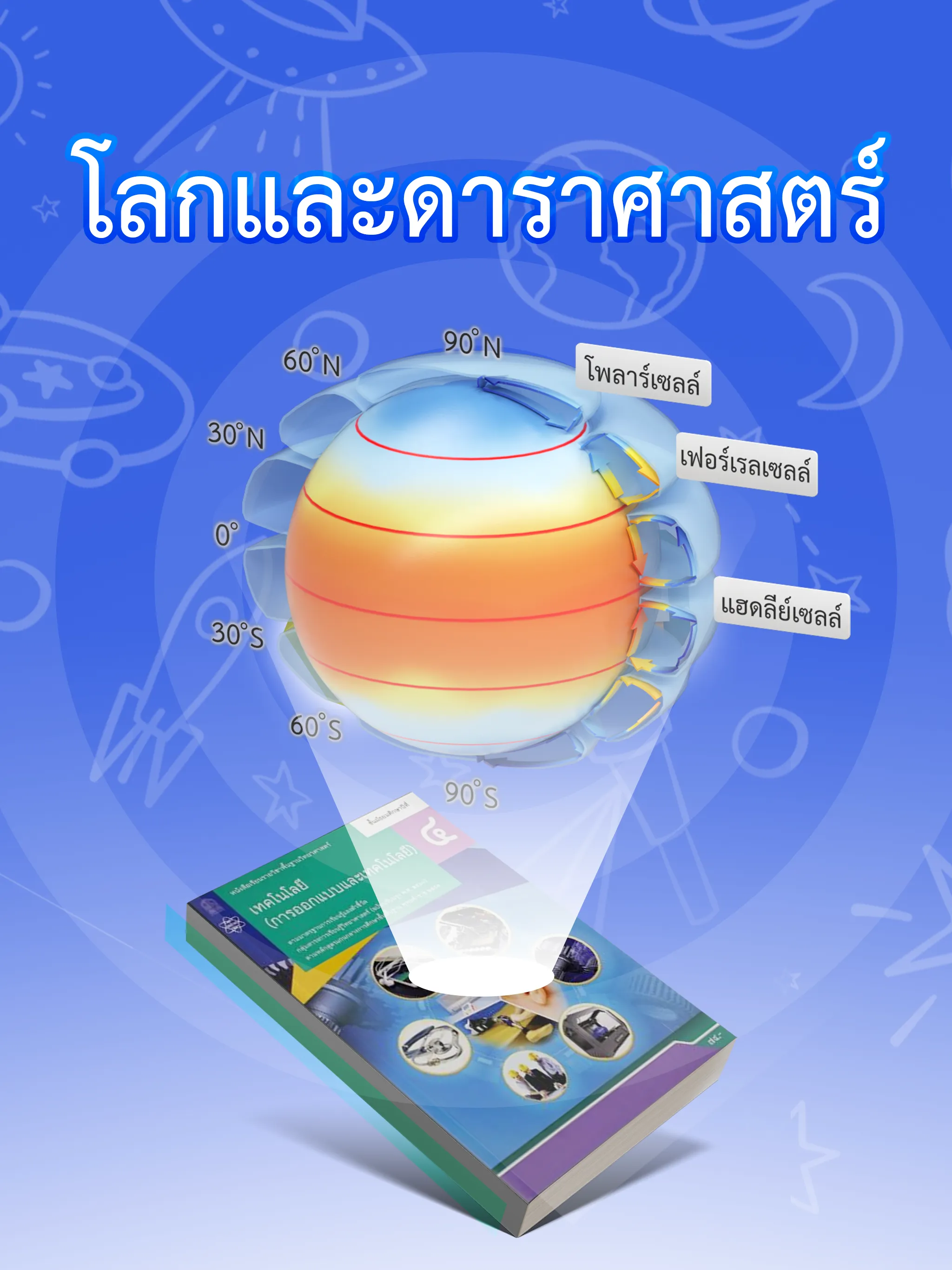 AR วิทย์ ม.ปลาย | Indus Appstore | Screenshot