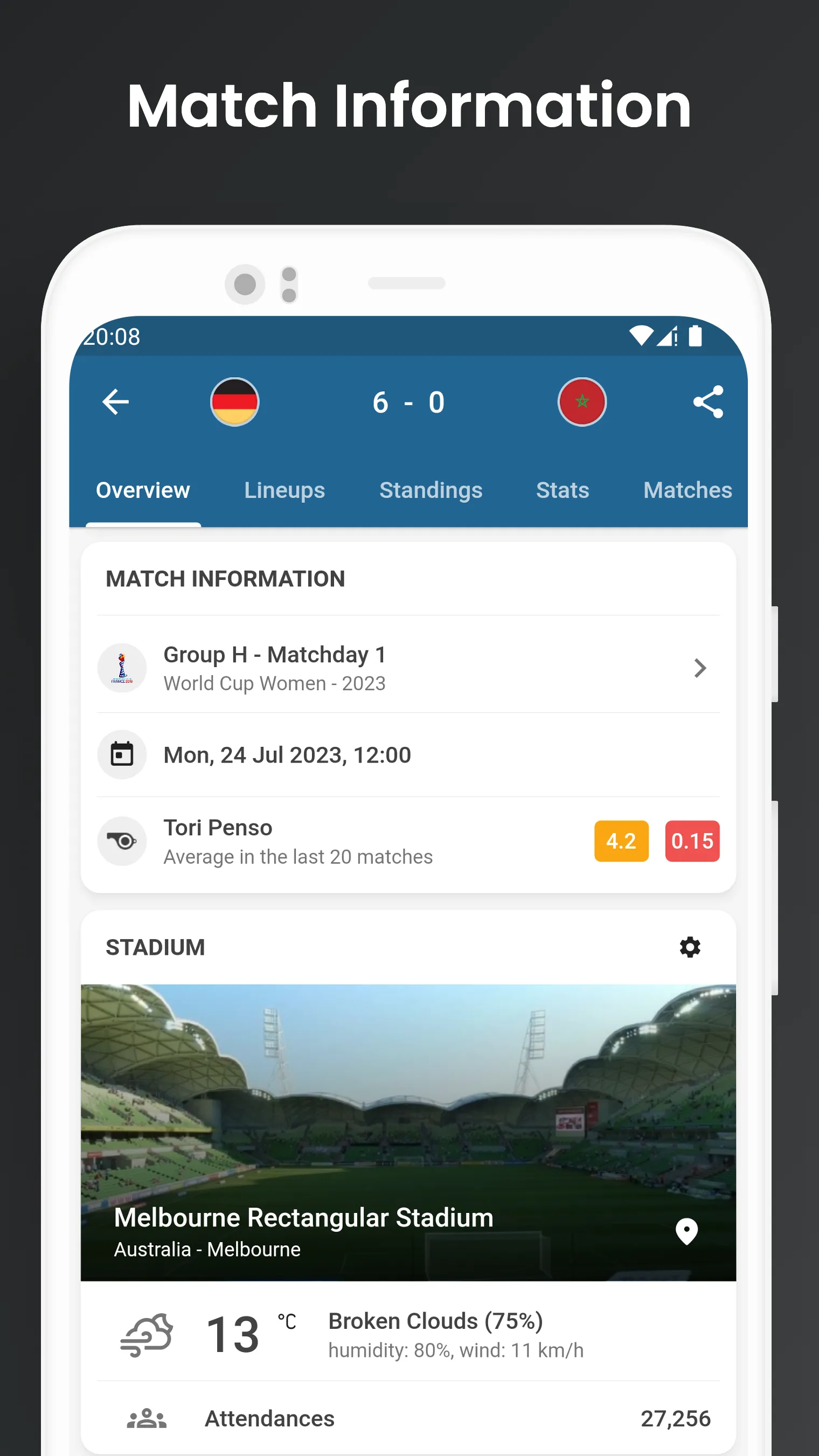 Footba11 - Soccer Live Scores | Indus Appstore | Screenshot