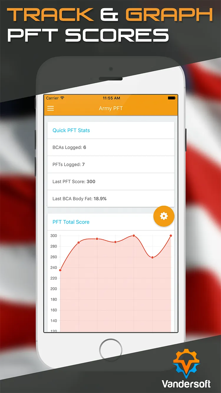 Army PRT - U.S. Army APFT Calc | Indus Appstore | Screenshot