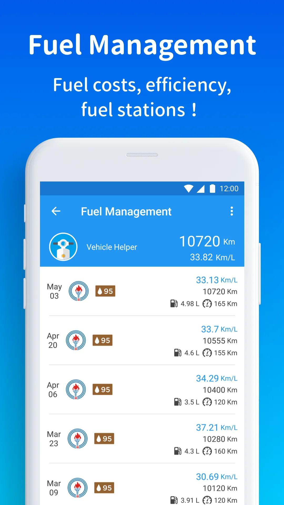 Vehicle Helper - caring ur car | Indus Appstore | Screenshot