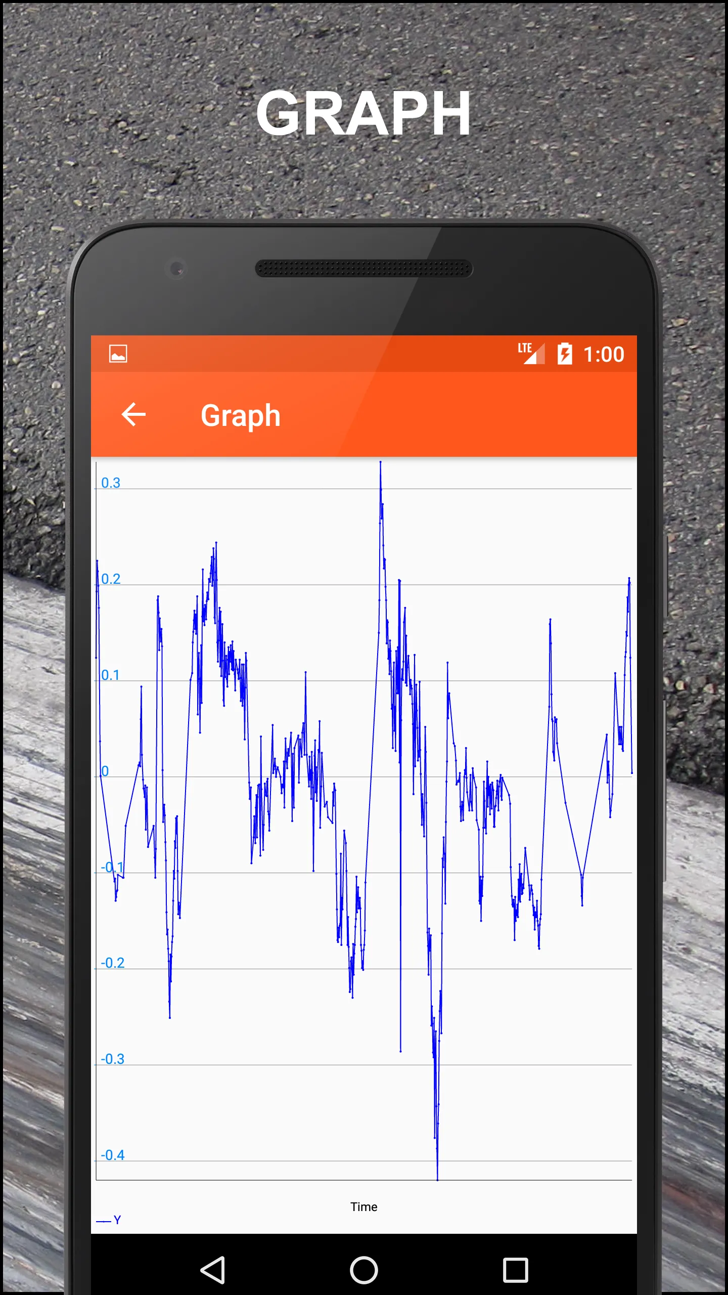 Traction Circle G-Force Meter | Indus Appstore | Screenshot