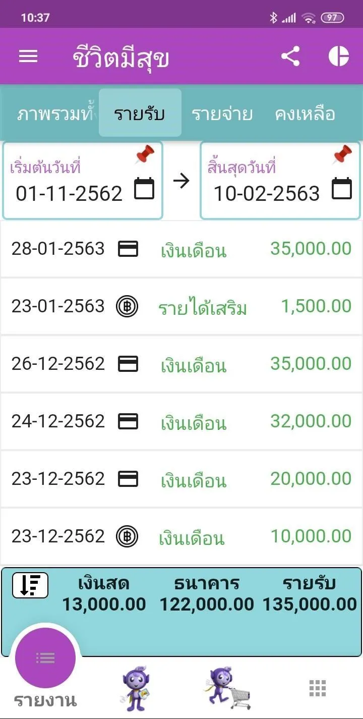 ชีวิตมีสุข | Indus Appstore | Screenshot