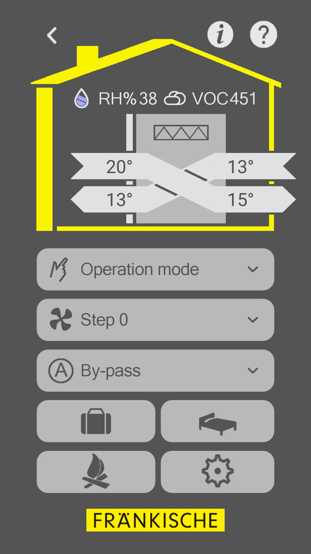 profi-air cockpit | Indus Appstore | Screenshot