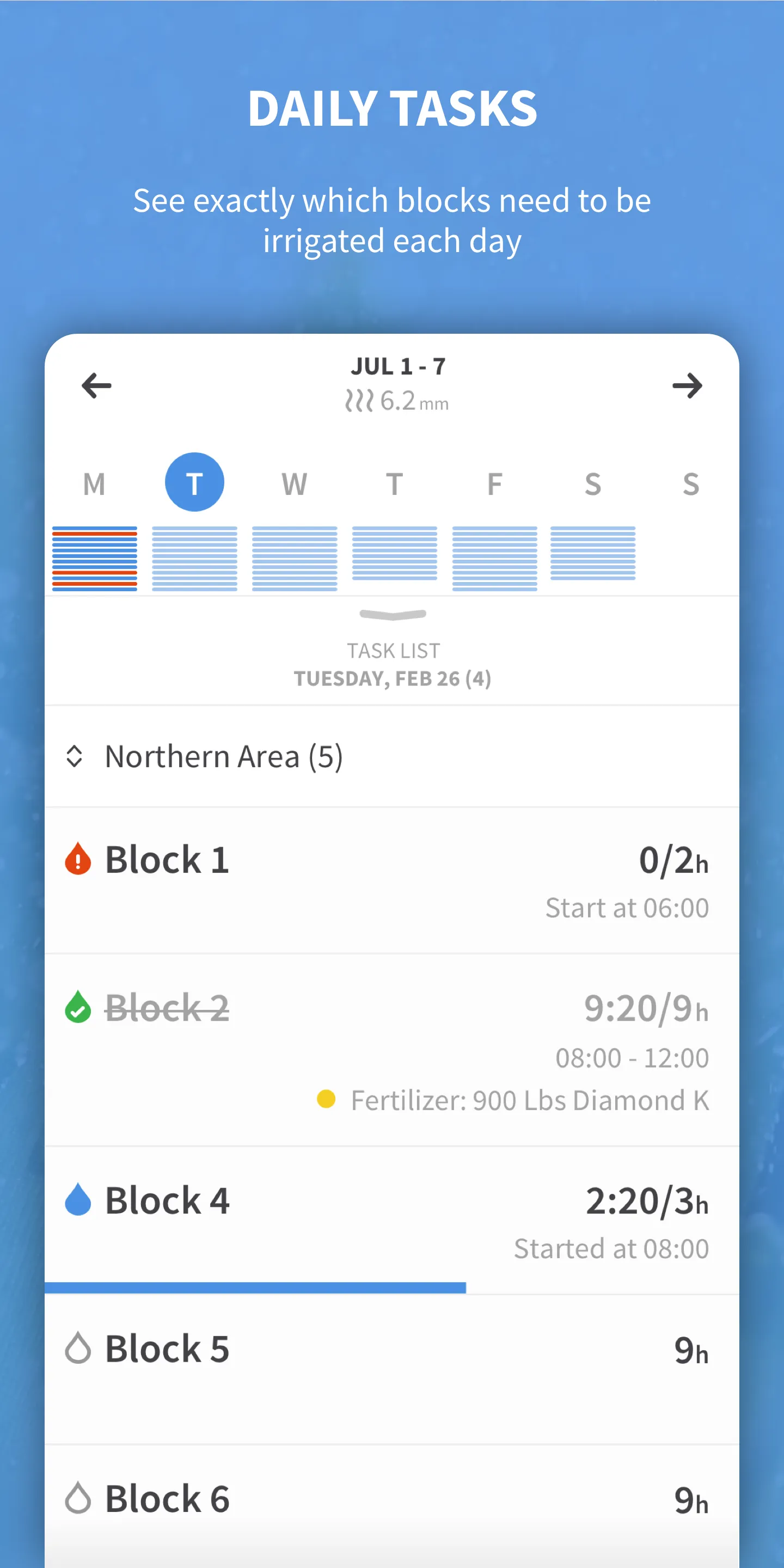 Phytech Planner | Indus Appstore | Screenshot