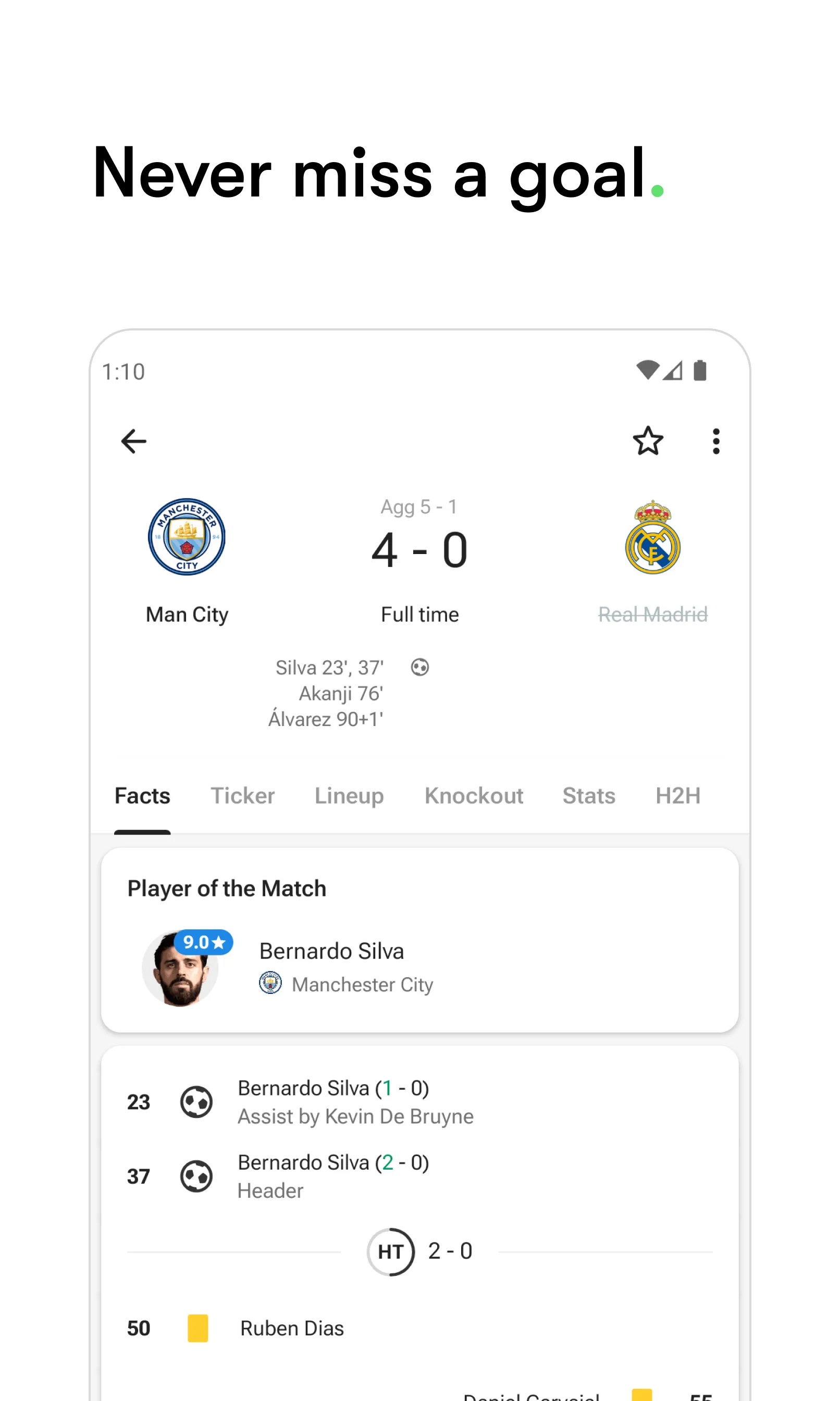FotMob - Soccer Live Scores | Indus Appstore | Screenshot