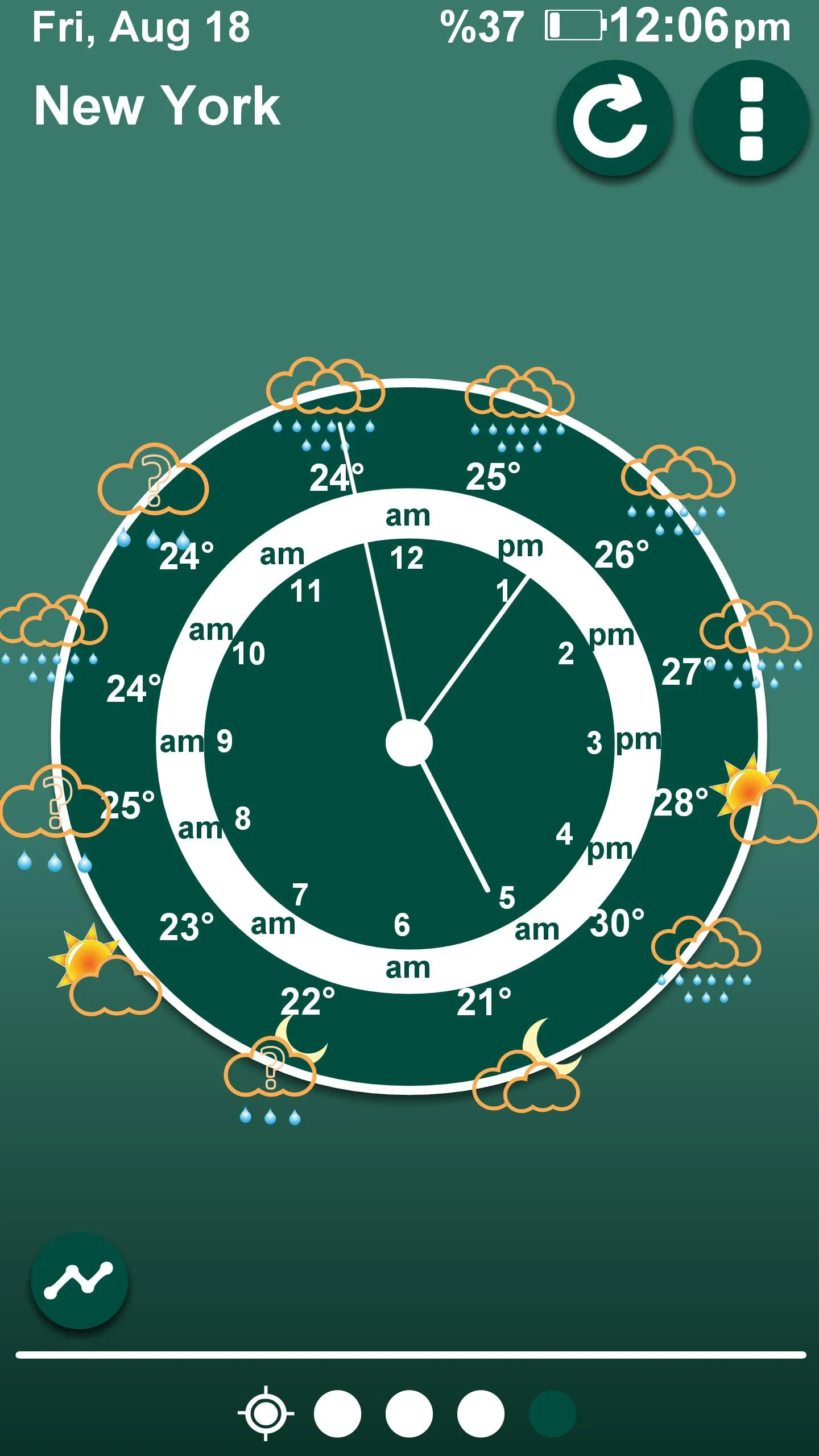 Weather Sky Blue | Indus Appstore | Screenshot