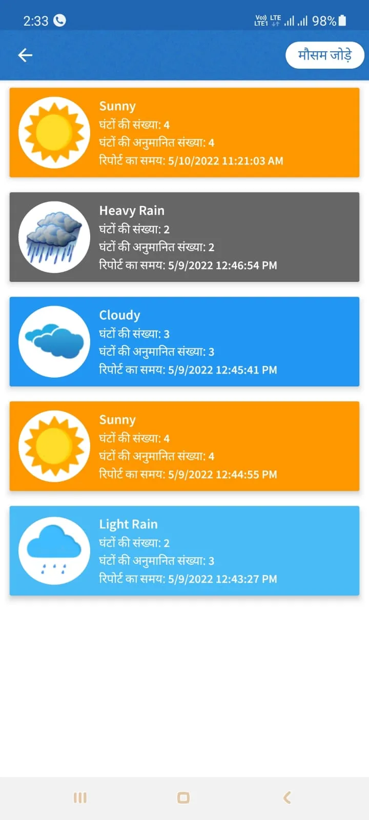 Aapda Suraksha (DWRS) MP | Indus Appstore | Screenshot