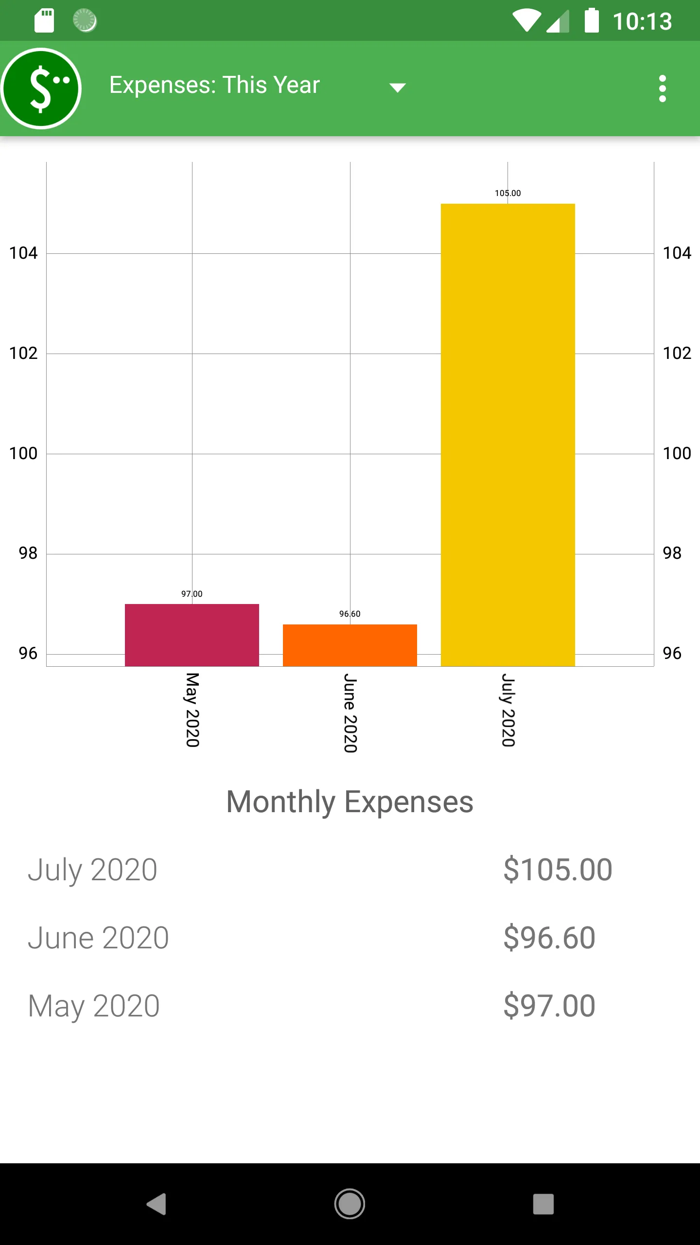 Cash Expenses | Indus Appstore | Screenshot