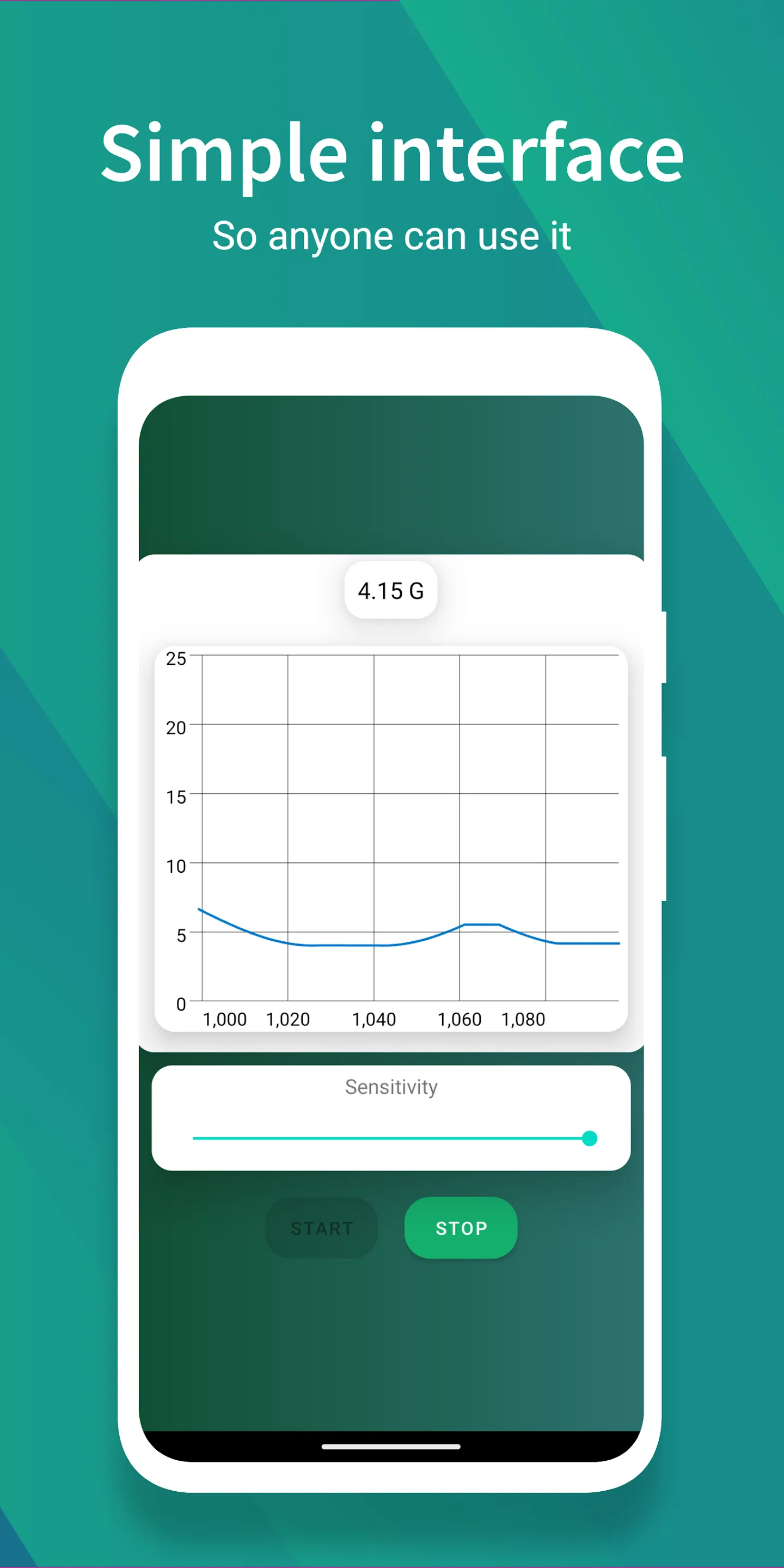 Gauss Sensor | Indus Appstore | Screenshot