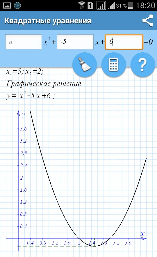 Квадратные уравнения (решение) | Indus Appstore | Screenshot