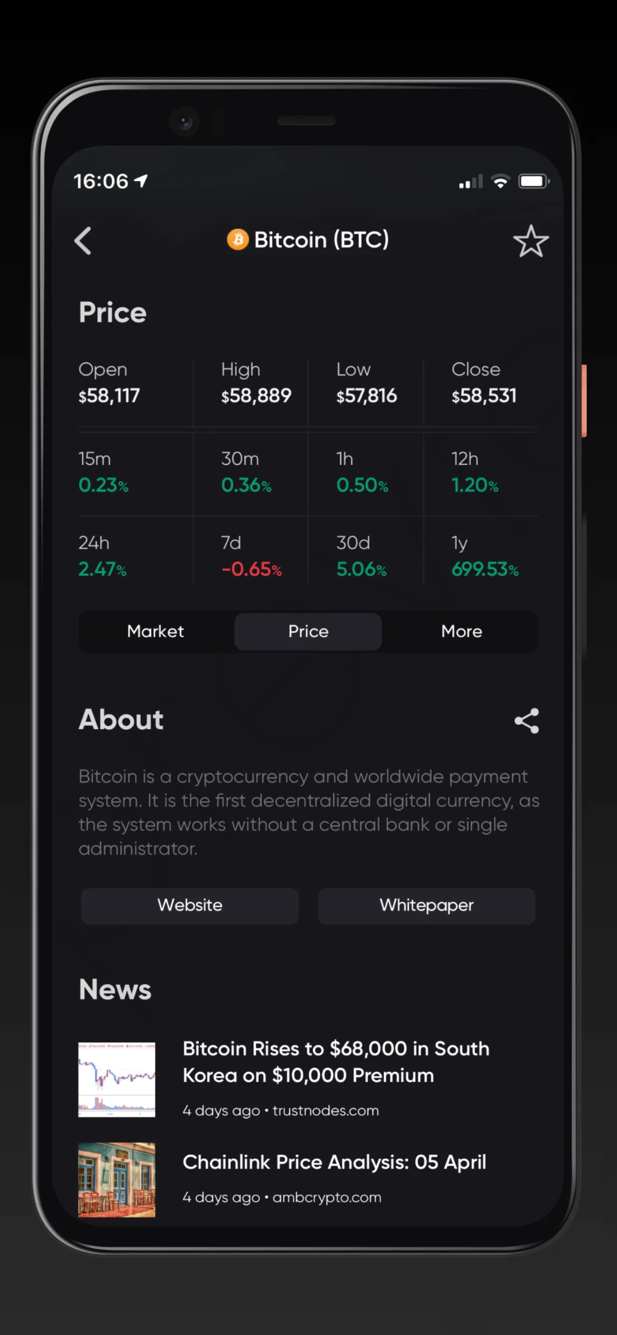 Bi2dao - Crypto Tracker | Indus Appstore | Screenshot