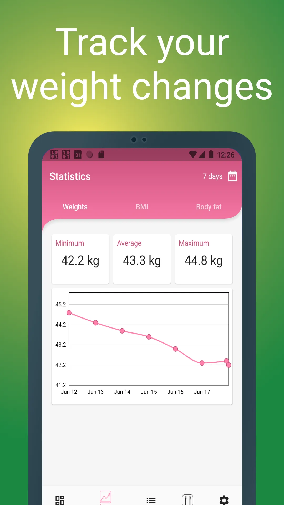 Your BMI, Weight loss tracker | Indus Appstore | Screenshot