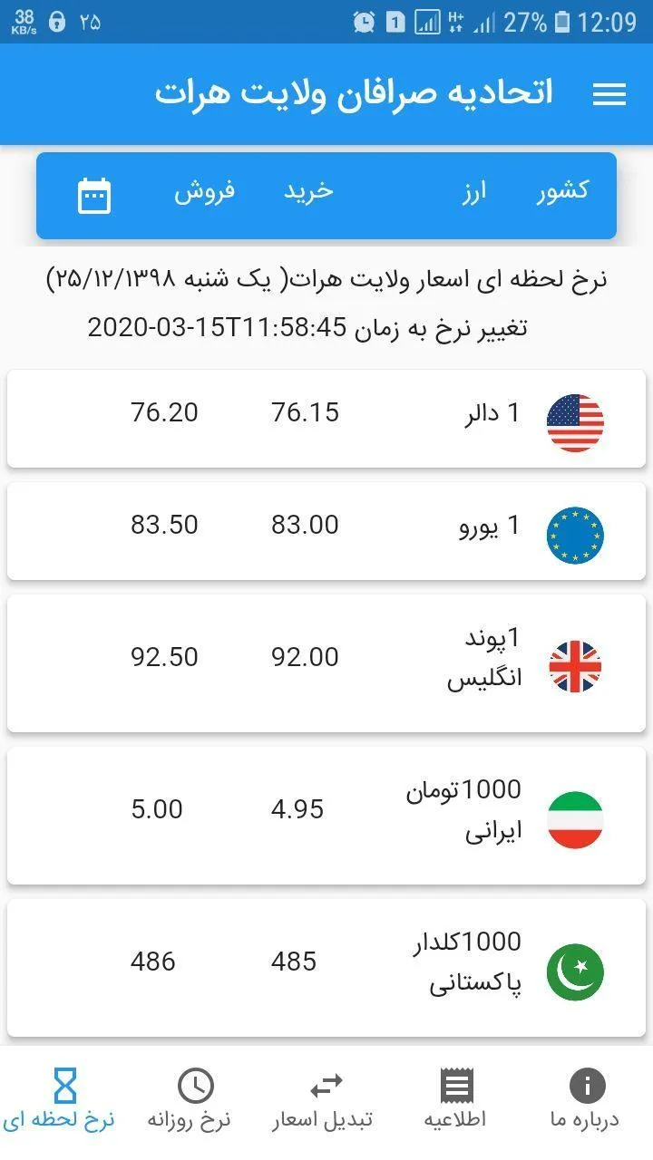 نرخ اسعار صرافان هرات | Indus Appstore | Screenshot