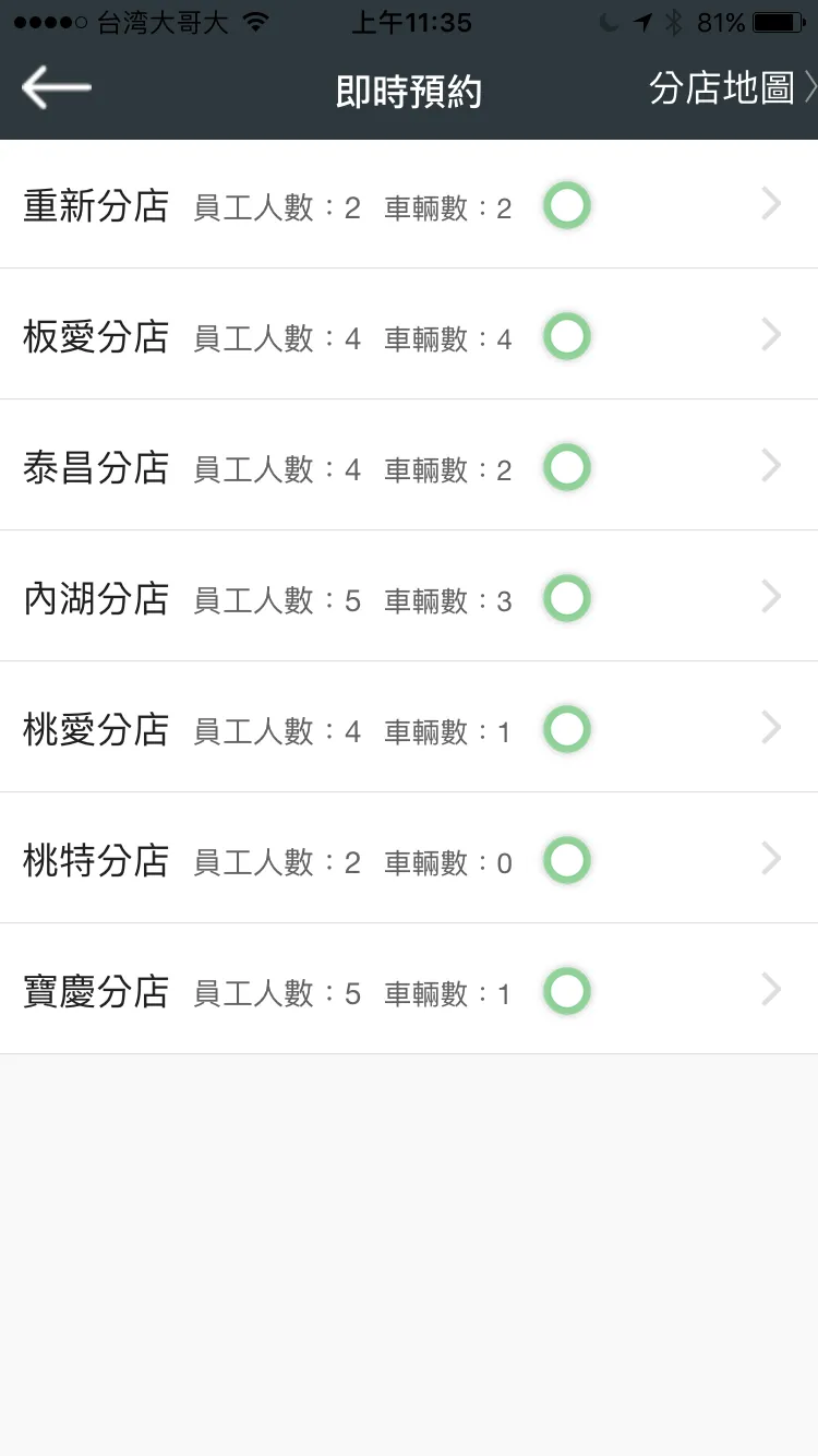 格蘭威爾 - 科技美車 | Indus Appstore | Screenshot