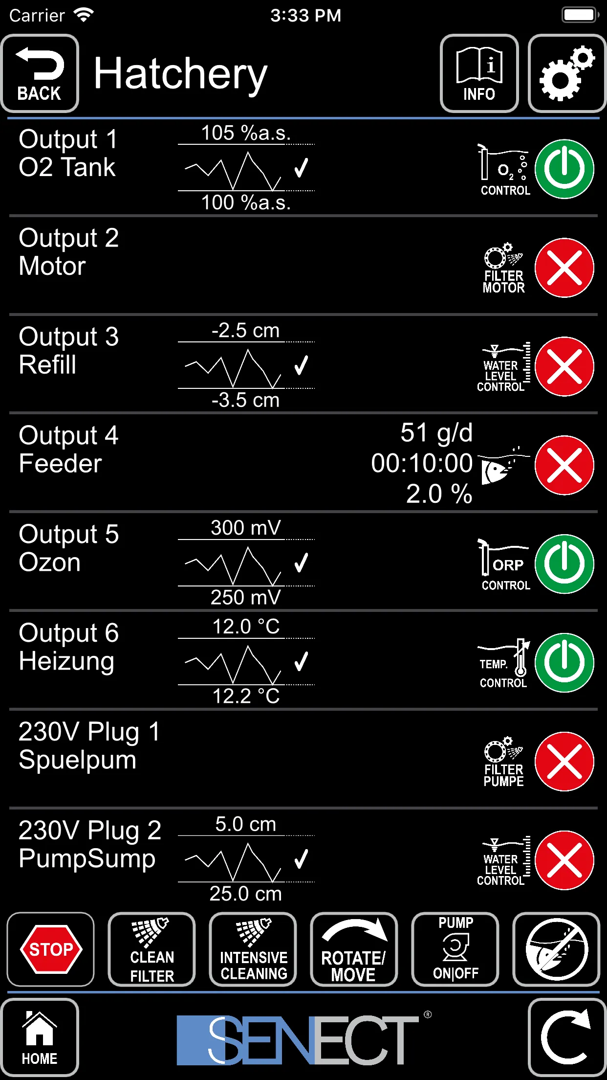 Senect Control | Indus Appstore | Screenshot