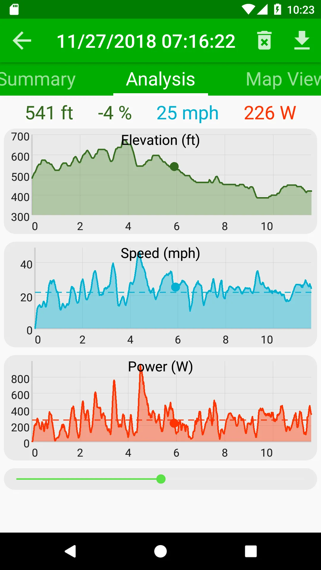 ReidenBike Cycling GPS Tracker | Indus Appstore | Screenshot