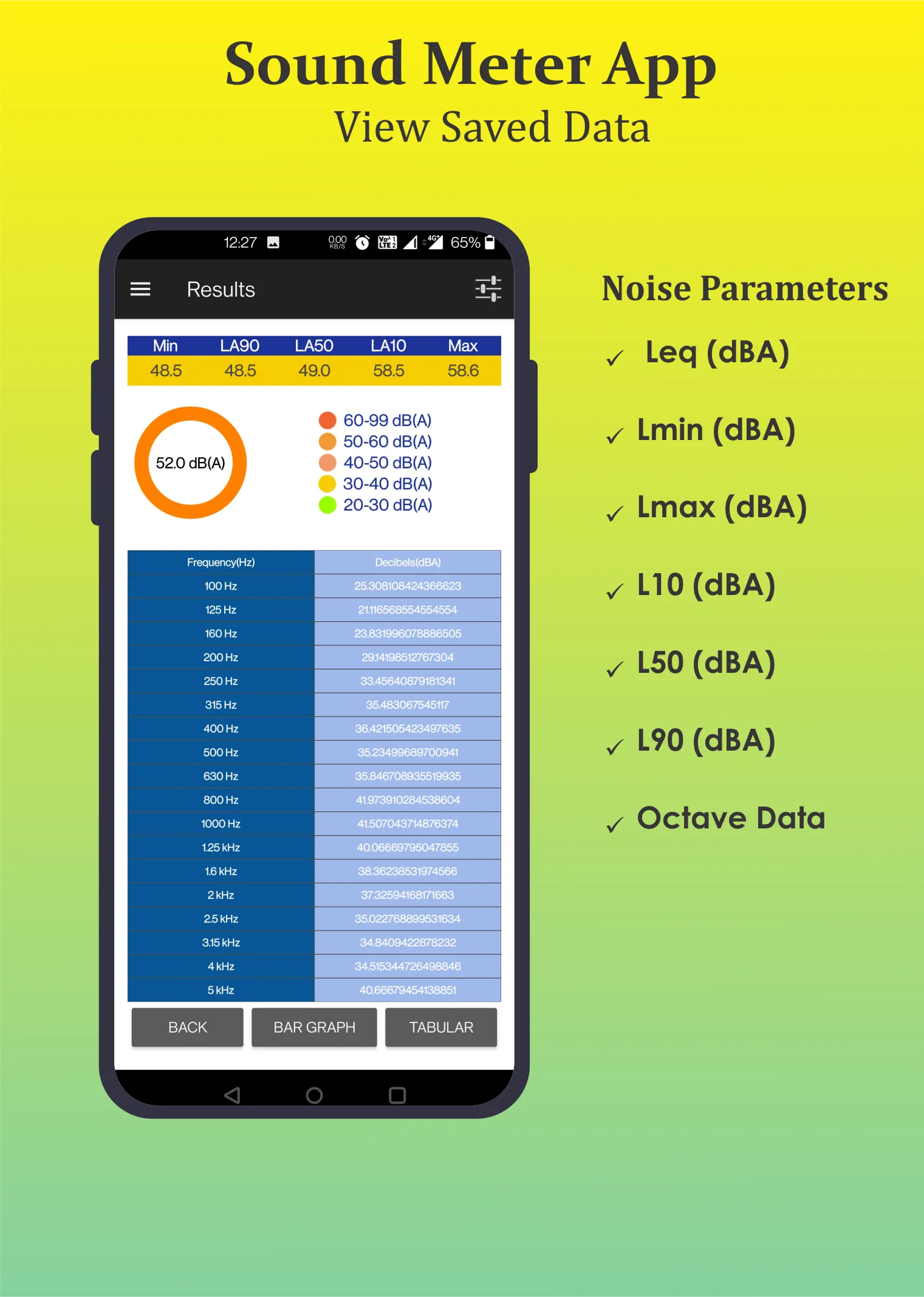 Noise Tracker Pro | Indus Appstore | Screenshot