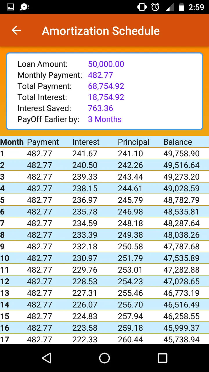 Loan EMI Calculator | Indus Appstore | Screenshot