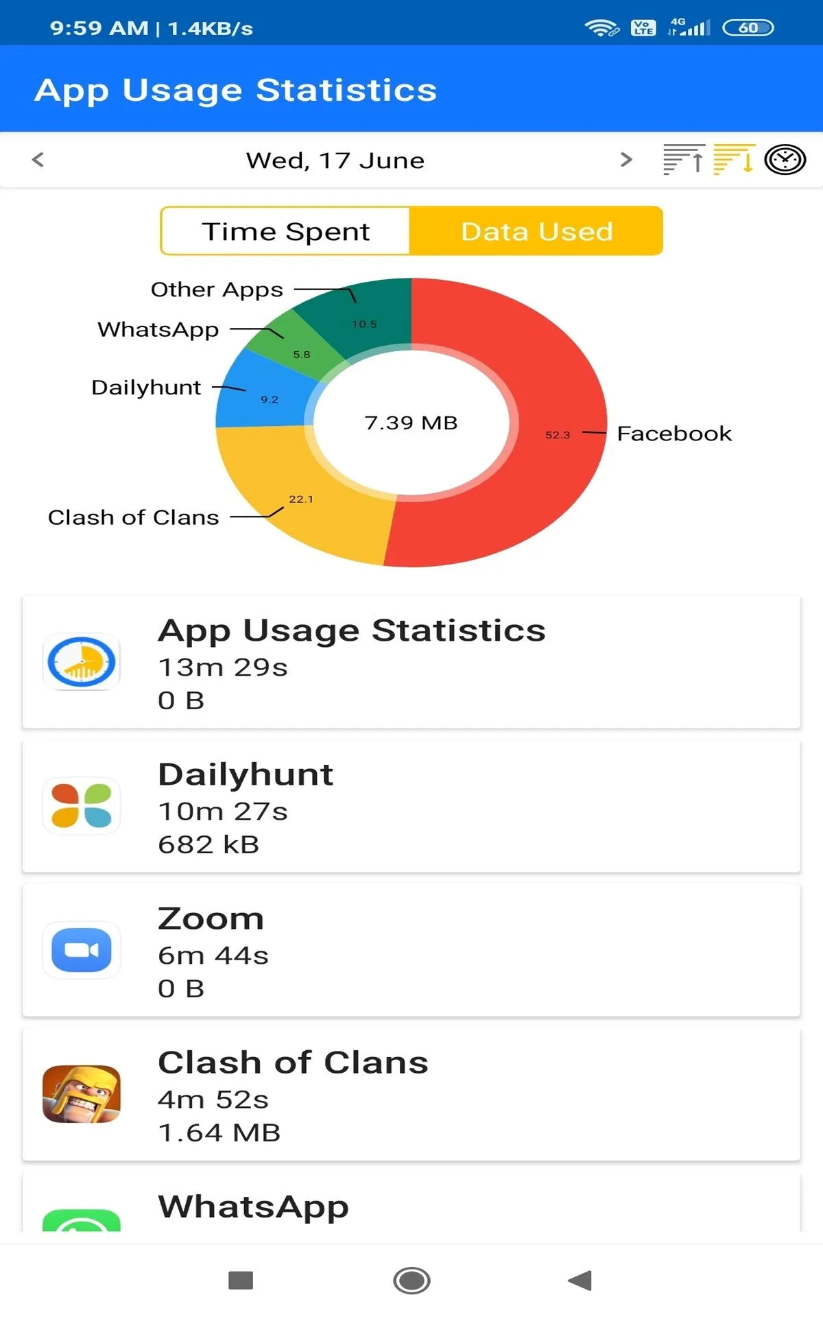 App Usage Statistics | Indus Appstore | Screenshot