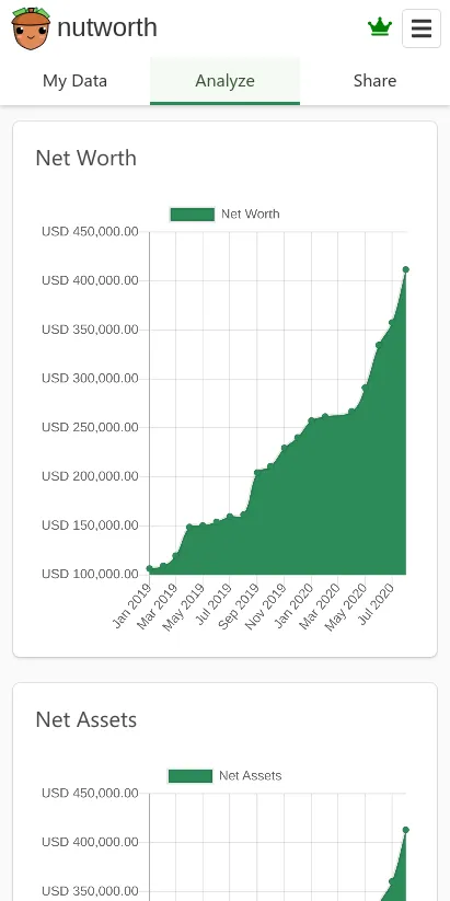 nutworth - Net Worth Tracker | Indus Appstore | Screenshot