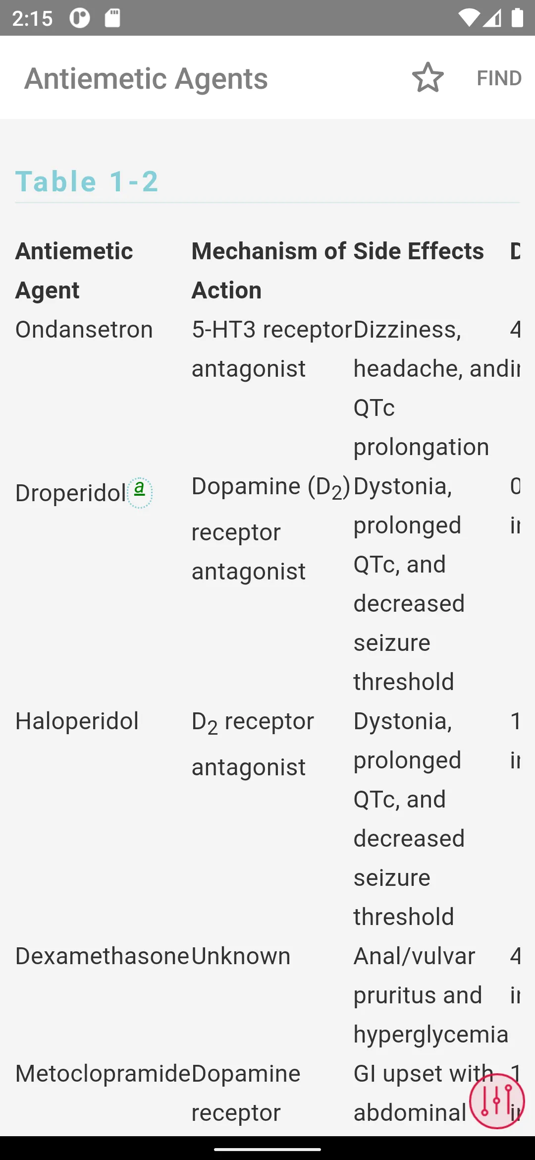 Clinical Anesthesia MGH HBK | Indus Appstore | Screenshot