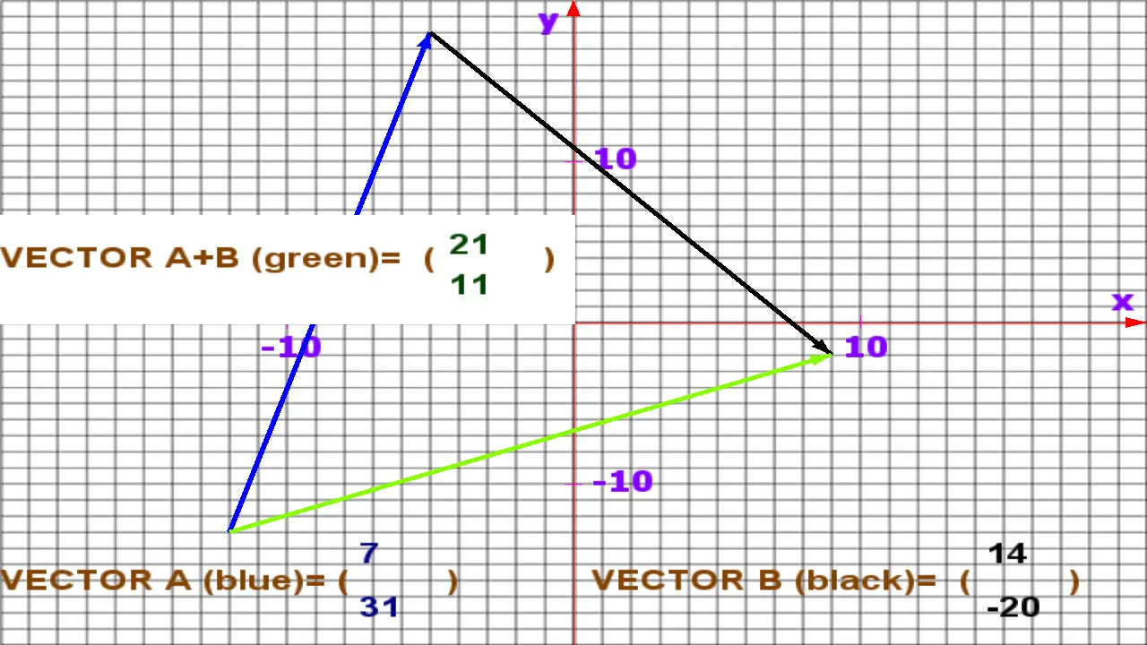 Math Graph | Indus Appstore | Screenshot