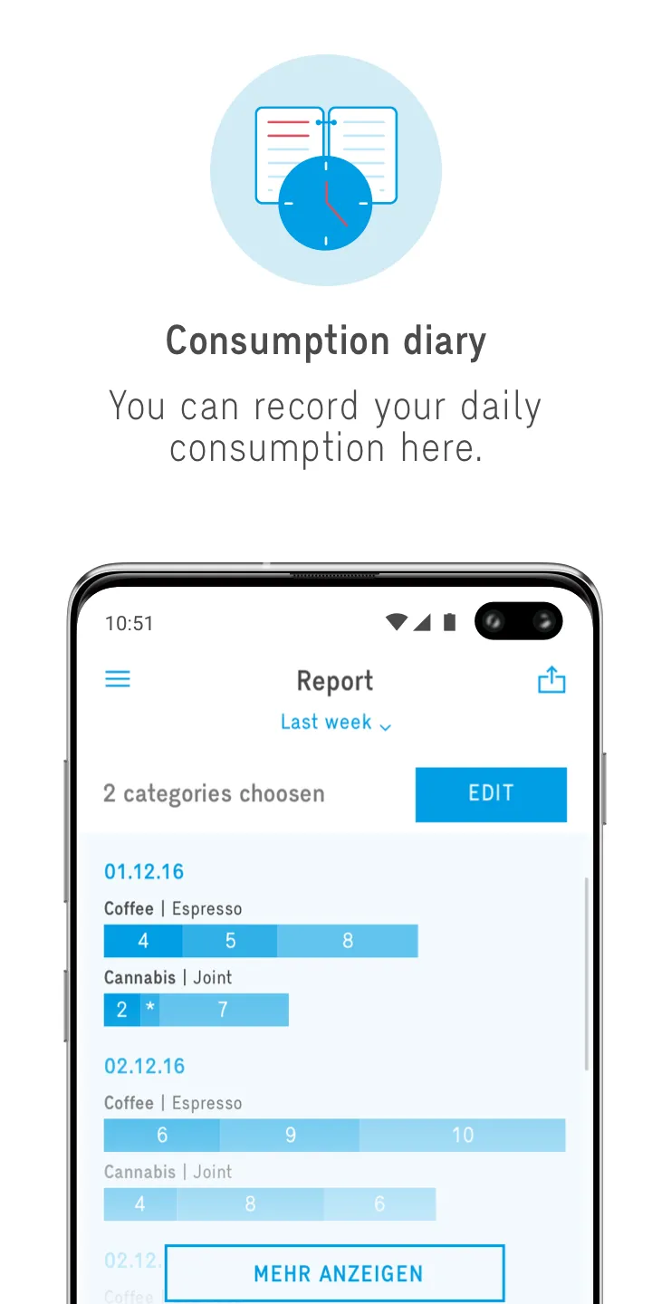 Arud consumption diary | Indus Appstore | Screenshot