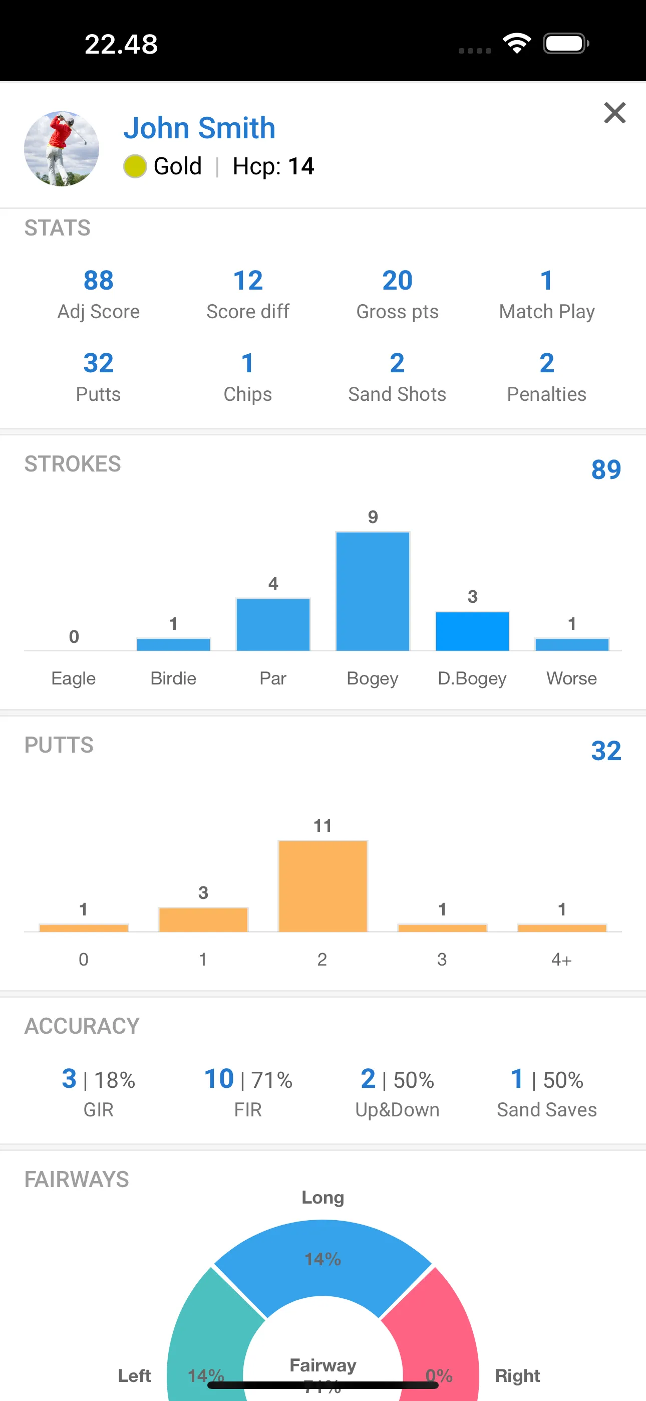 mScorecard - Golf Scorecard | Indus Appstore | Screenshot