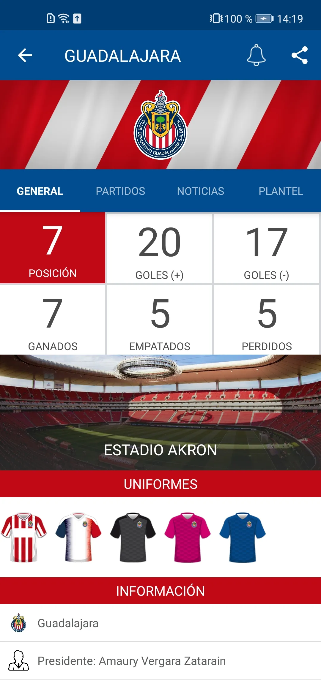 AppMX - Fútbol de México | Indus Appstore | Screenshot