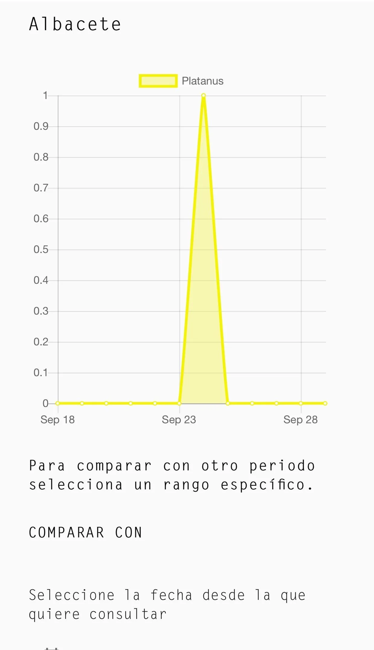 Alerta Pólenes | Indus Appstore | Screenshot