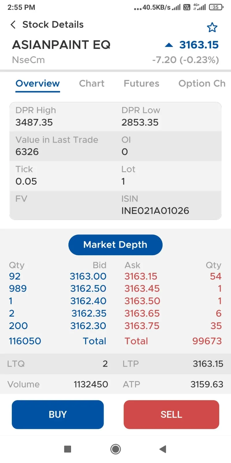 IASPL Trade | Indus Appstore | Screenshot