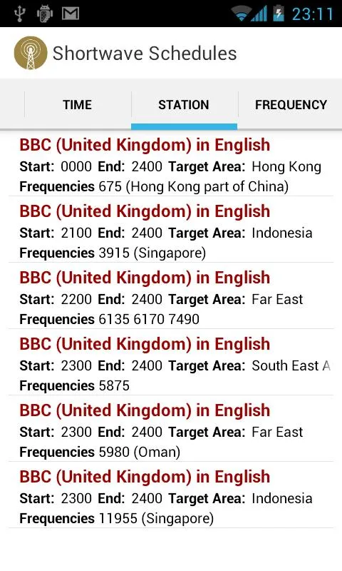 Shortwave Radio Schedules | Indus Appstore | Screenshot