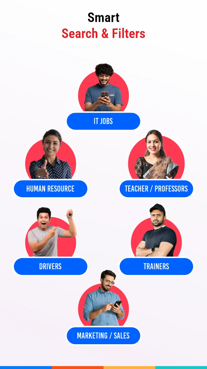 Nithra Jobs Search App Telugu | Indus Appstore | Screenshot
