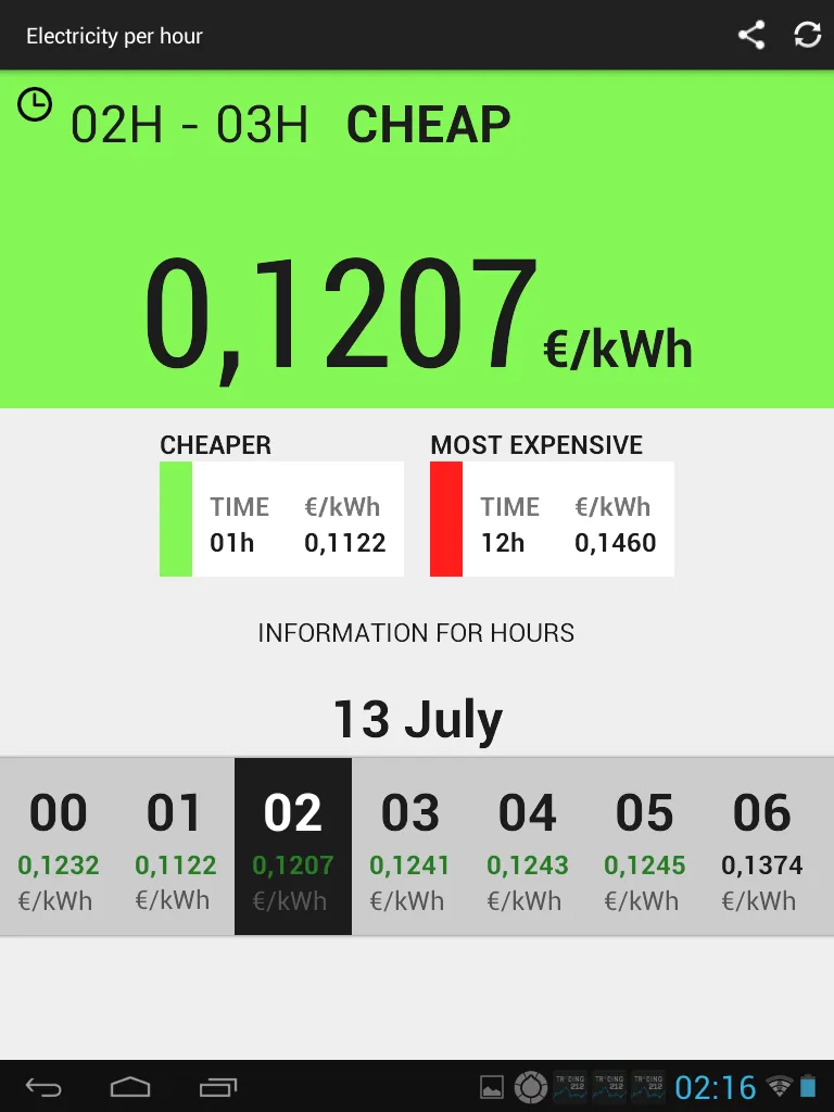 Electricity per hour | Indus Appstore | Screenshot