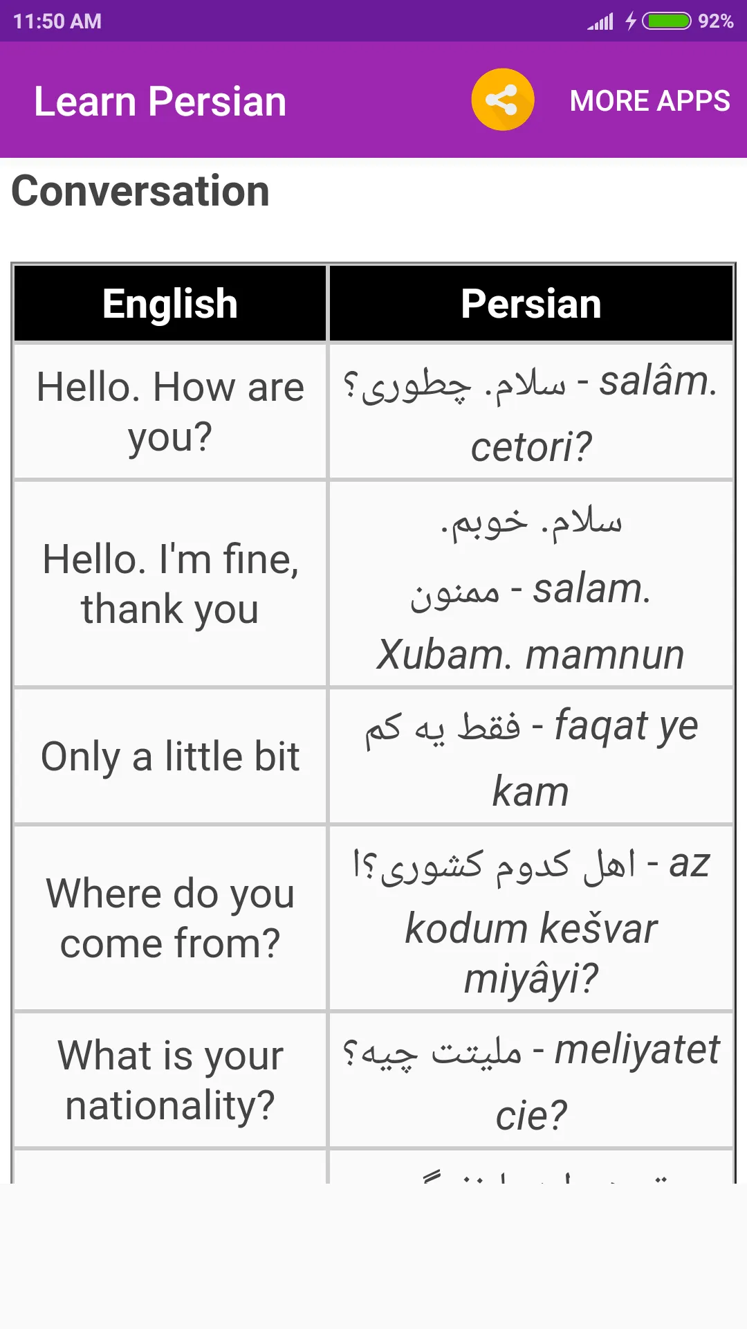 Learn Persian | Indus Appstore | Screenshot