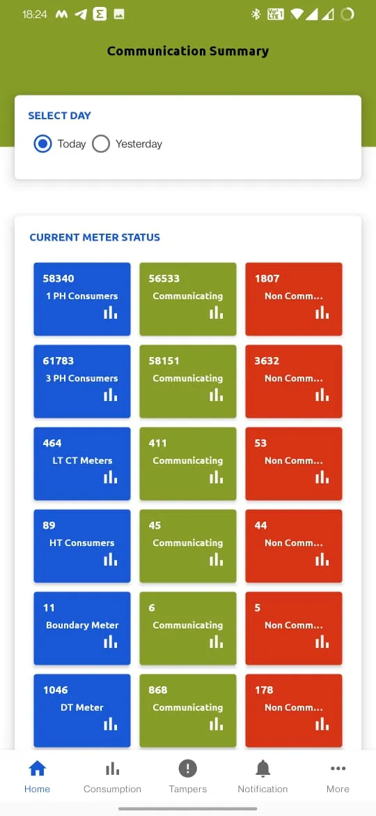 TANGEDCO SmartCity OfficersApp | Indus Appstore | Screenshot