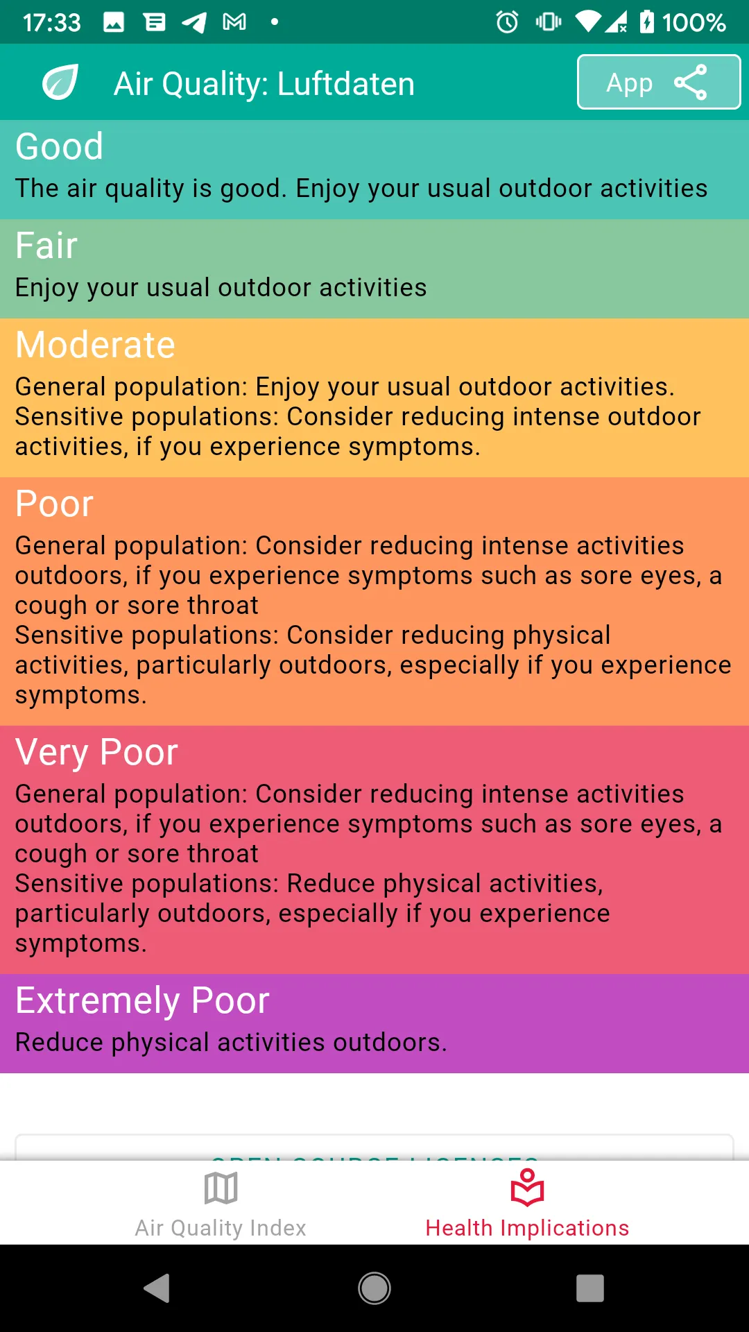 Luftdaten: Air Quality | Indus Appstore | Screenshot