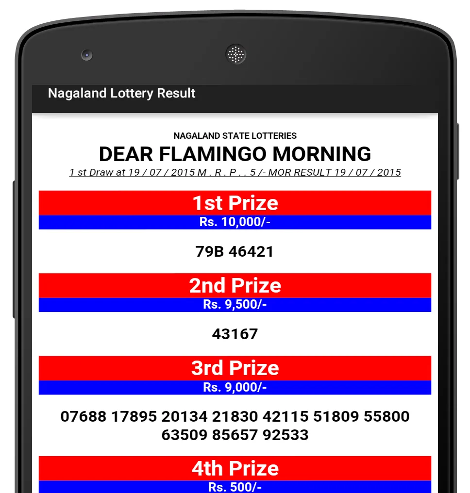 Nagaland Lottery Results | Indus Appstore | Screenshot