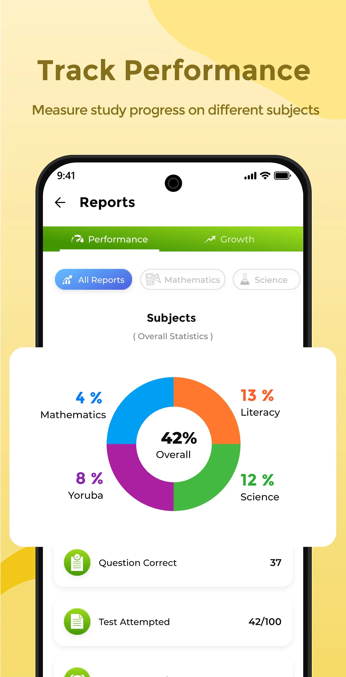 Teesas Education - Learn | Indus Appstore | Screenshot